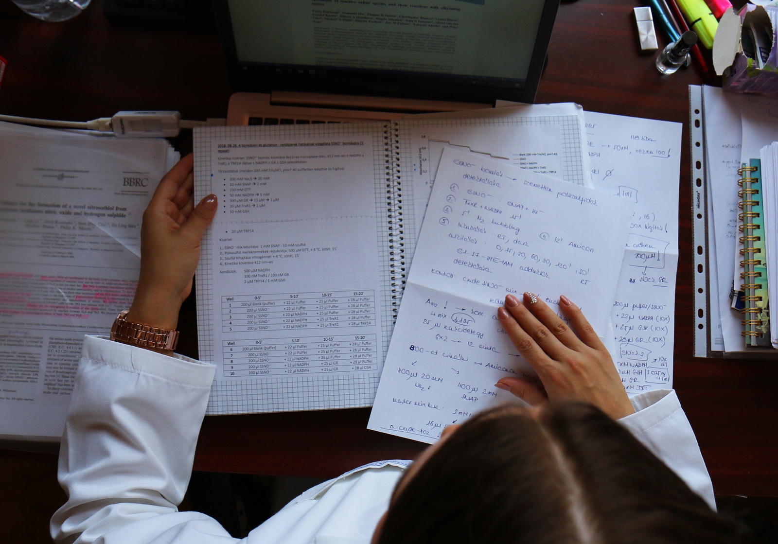 Insights to a researcher’s life #3: Make the plan!